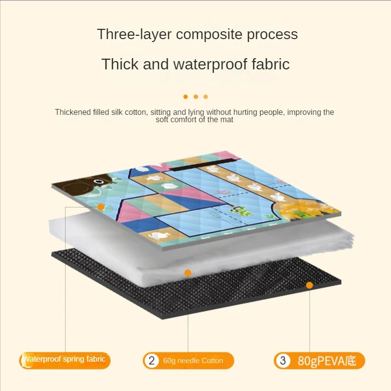 150*200CM Portable Picnic Mat  - đánh giá và giá Baby Products Moisturizer