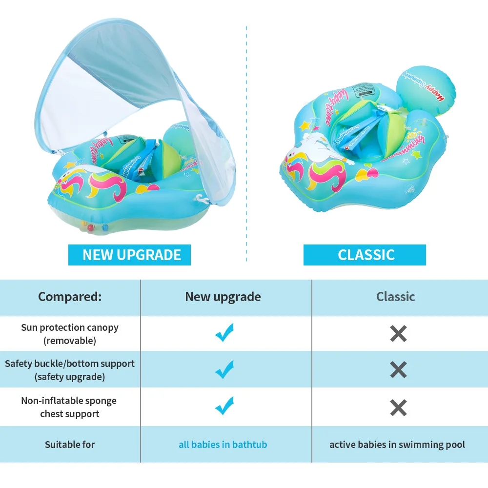 Baby Swimming Ring Inflatable  - đánh giá và giá Baby Swimming Floater